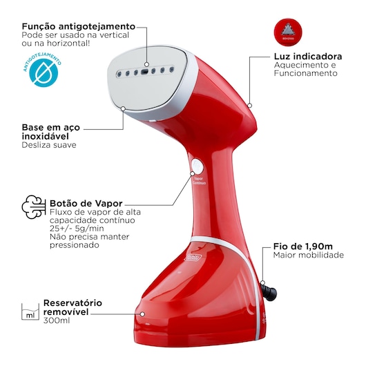 BLACKDECKER BDV2100 garment steamer, red, stainless steel soleplate, removable 300ml tank, side button, labeled features, front angle.